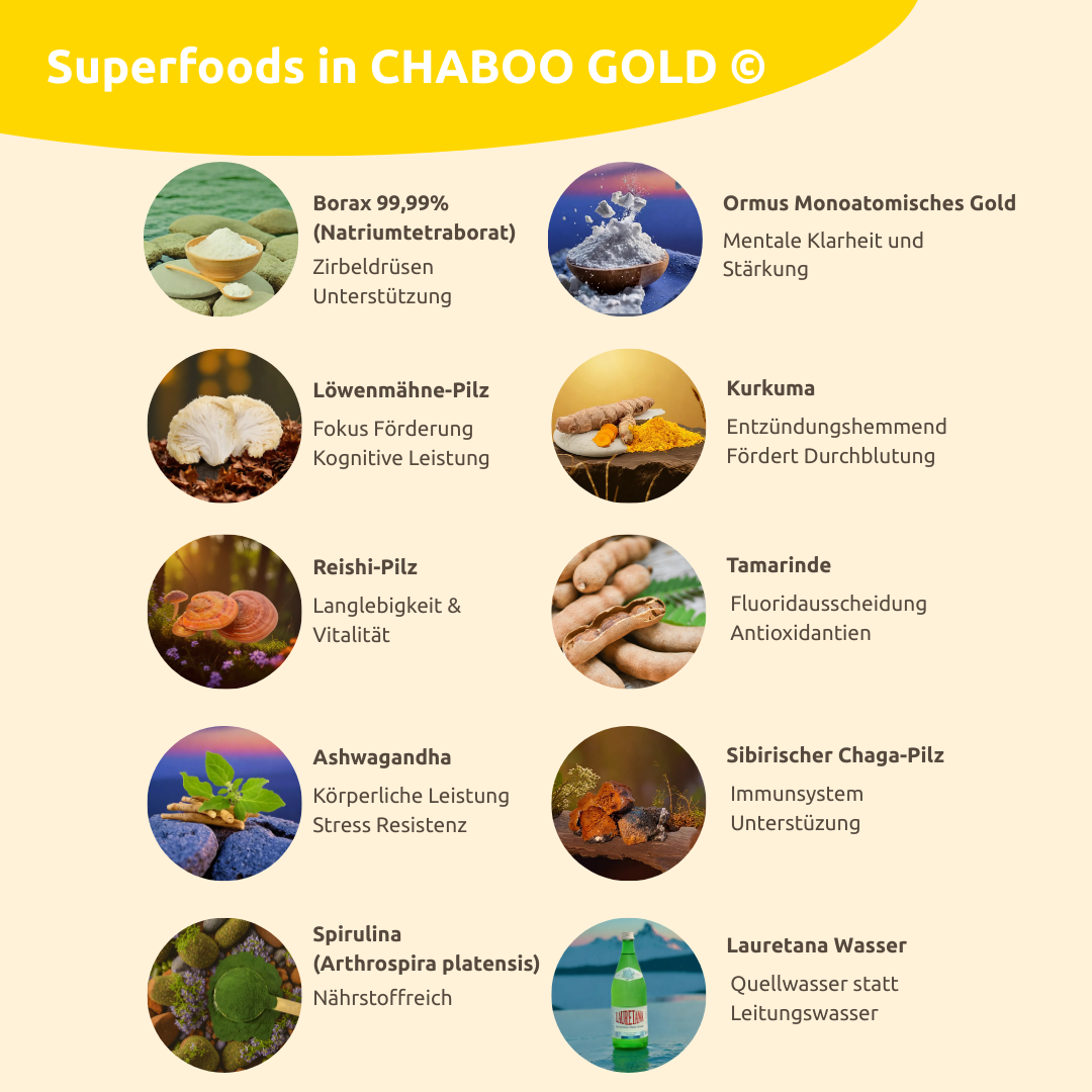 Chaboo Gold ©